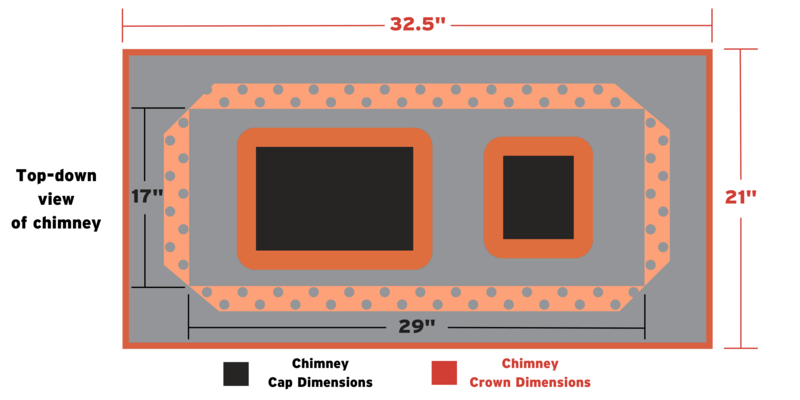 A diagram demonstrating the sizing of a multi-flue copper chimney cap.