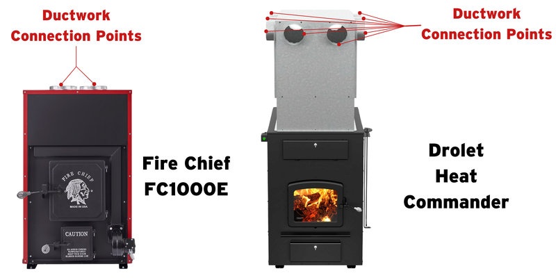 The Fire Chief FC1000E wood furnace and the Drolet Heat Commander wood furnace side by side with arrows pointing out their ductwork connection points.