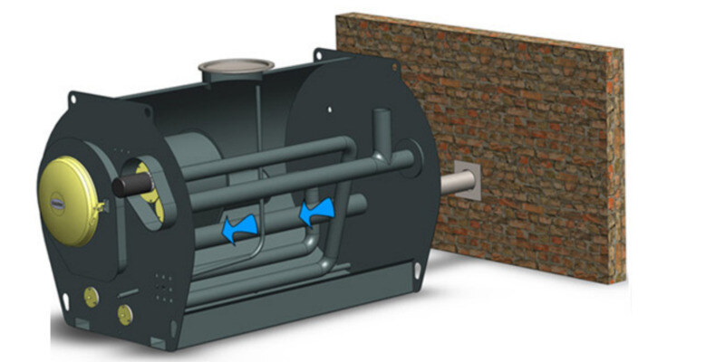 A diagram showing the interior air pipes inside a GARN GN2000 wood boiler. This diagram shows air moving through the fresh air intake pipes.