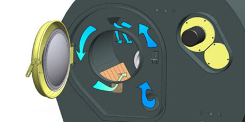 A diagram of the air collar on a GARN GN2000 wood boiler. Blue arrows indicate how fresh air circulates around the collar and into the firebox.