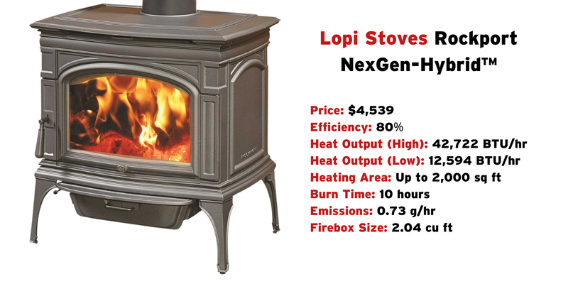 A Lopi Stoves Rockport NexGen-Hybrid wood stove against a white background with manufacturer's specifications listed next to the unit.