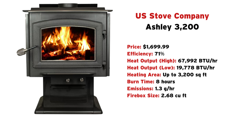 A US Stove Company Ashley 3,200 wood stove against a white background with manufacturer's specifications listed next to the unit.